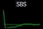 SBS